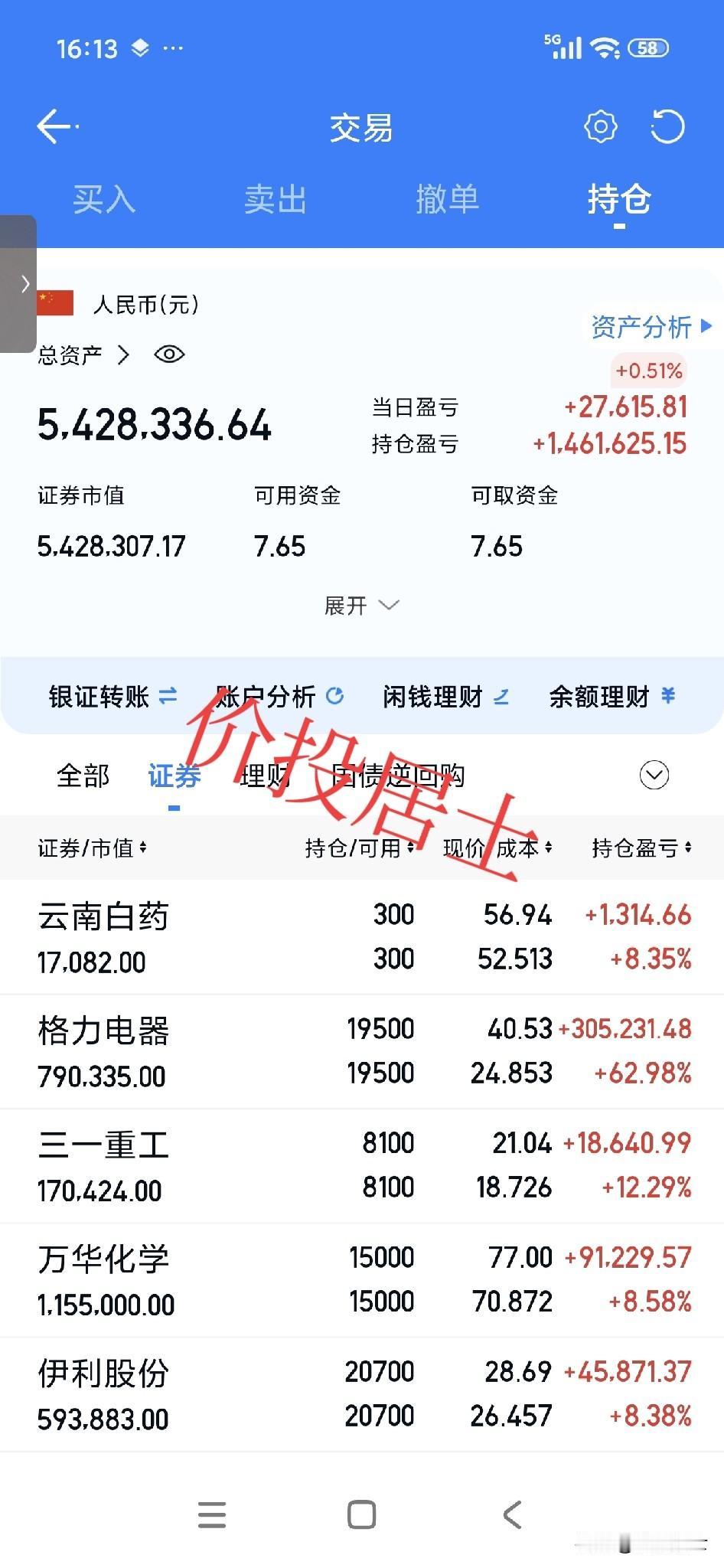 这会港股收盘了!今天的大盘没涨没跌![笑哭]这应该不算是洗盘吧!一般这样的平盘还