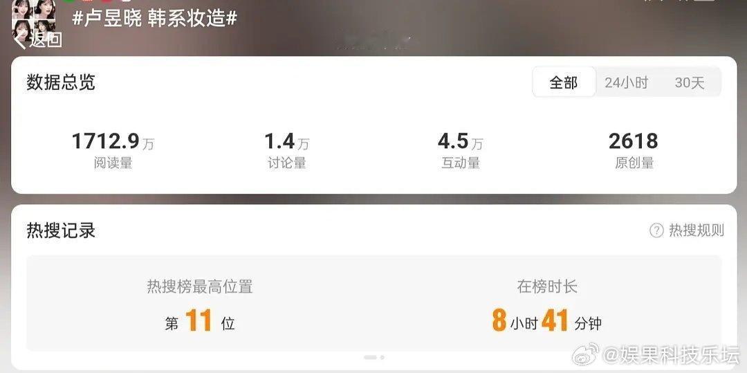 卢昱晓的营销点居然是韩系[笑cry] ​​​