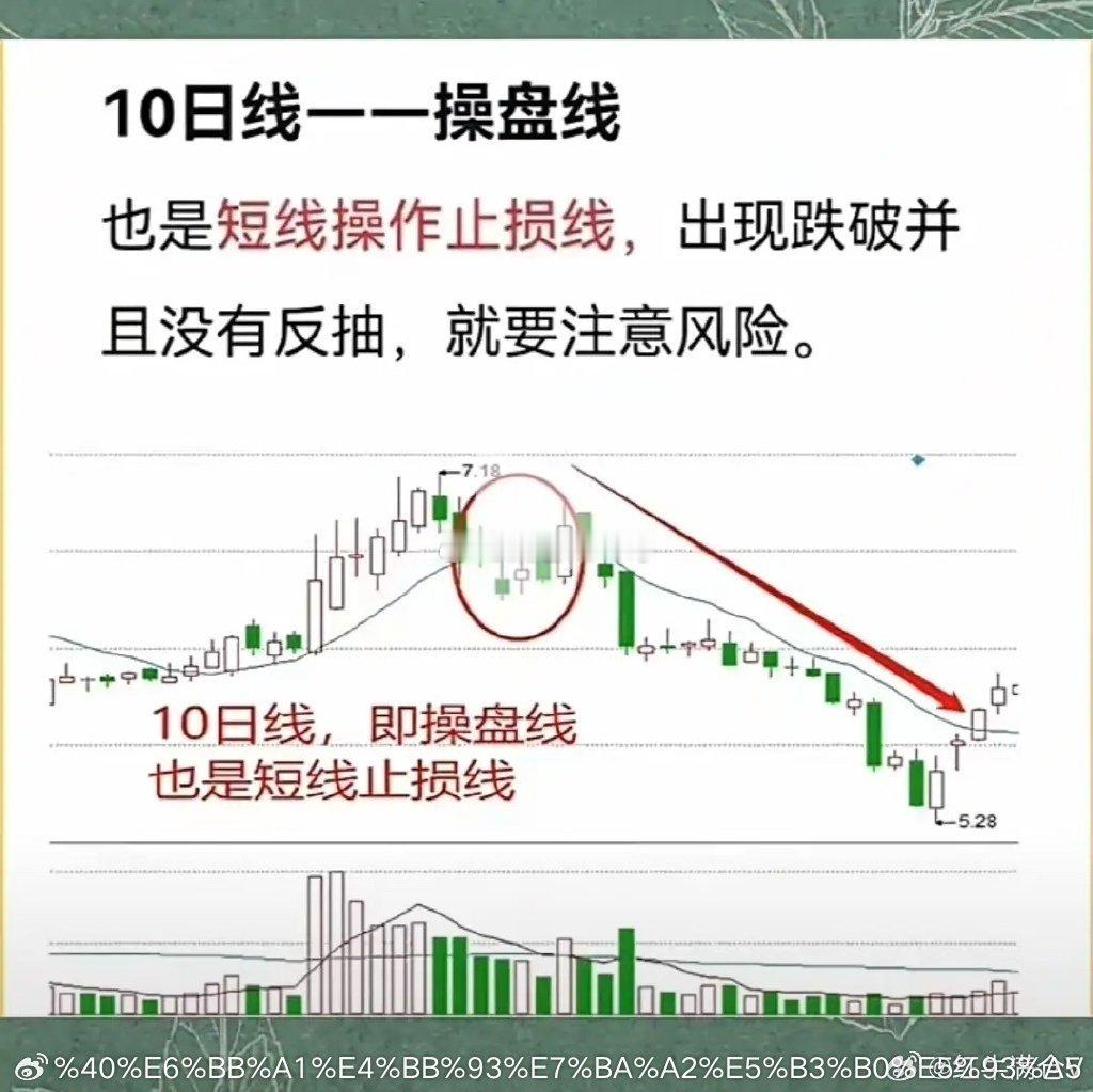 10日线即操盘线，是由股票近10个交易日的平均收盘价连接而成的曲线，兼顾灵敏与稳