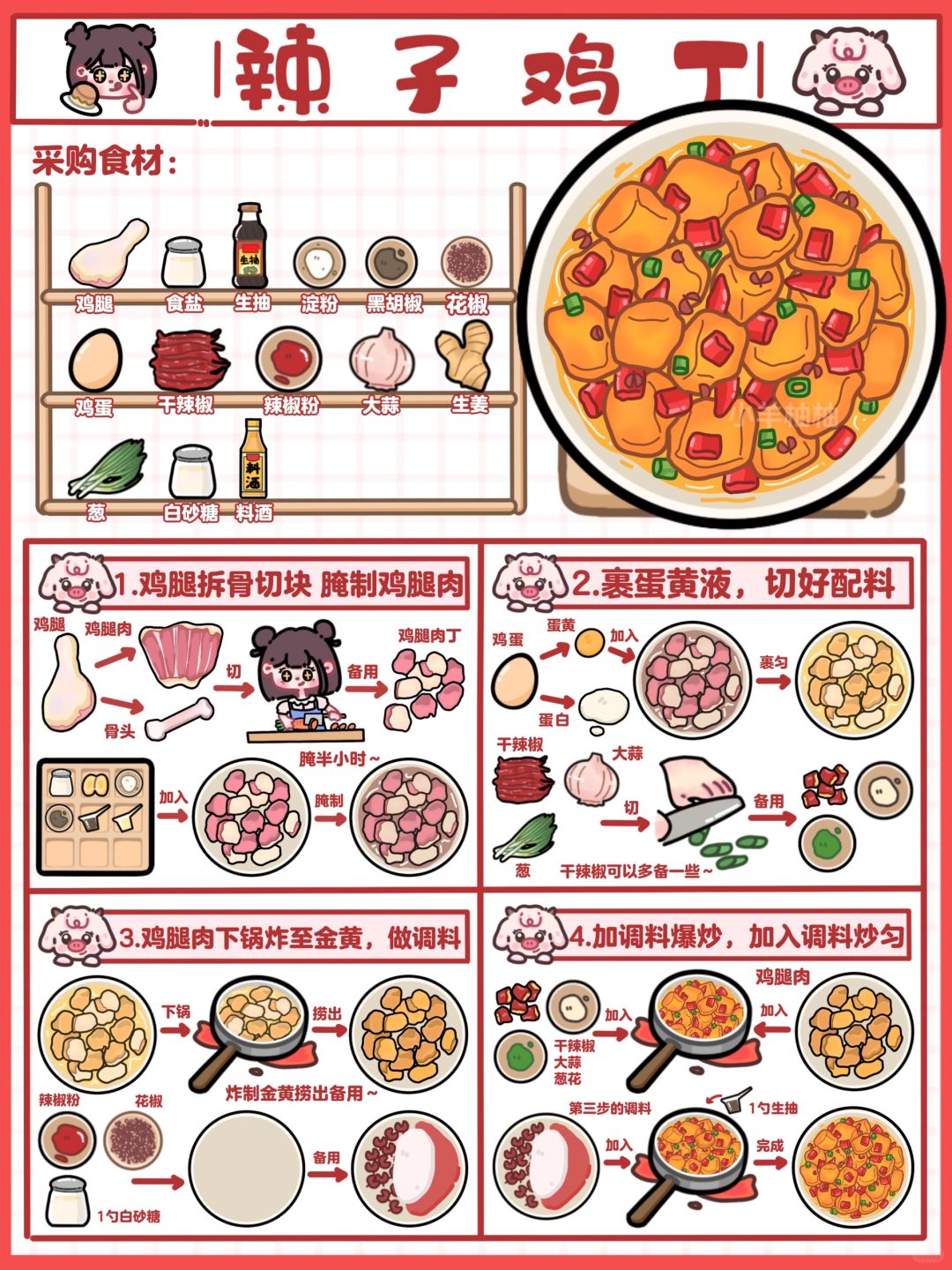 手绘食谱🐔｜麻辣鲜香🌶️下饭神器🍚太过瘾啦