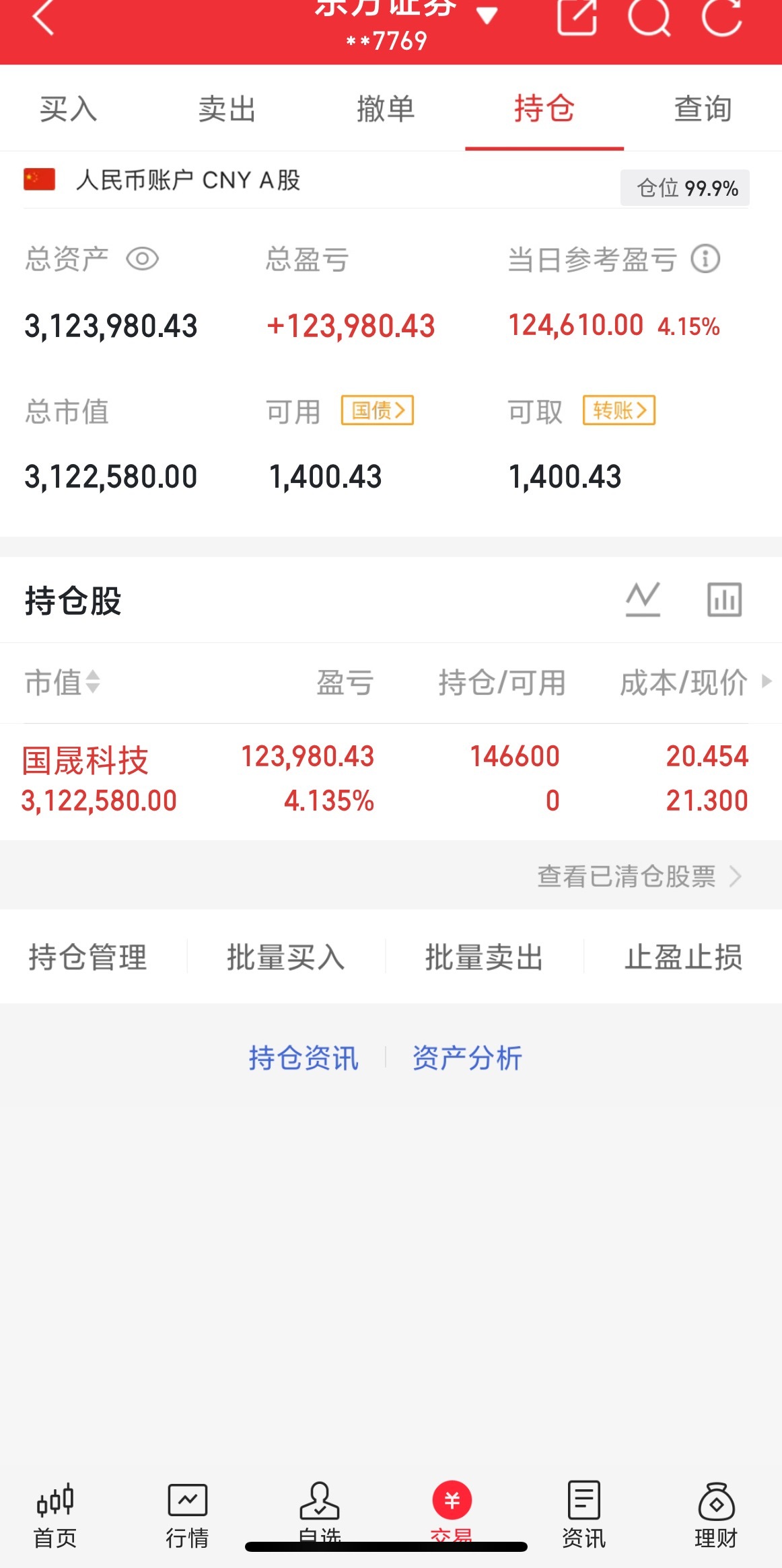 300万本金，目标1年做到1500万，1年翻五倍，欢迎各位关注！（第1天） 今天