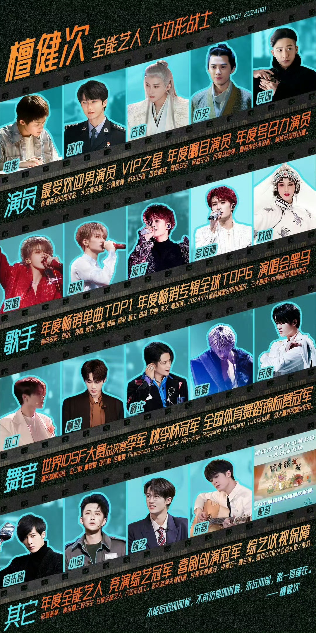 蛰伏多年沉淀自我，檀健次从初代男团唱跳艺人稳步转型影视赛道。早年默默打磨演技，不