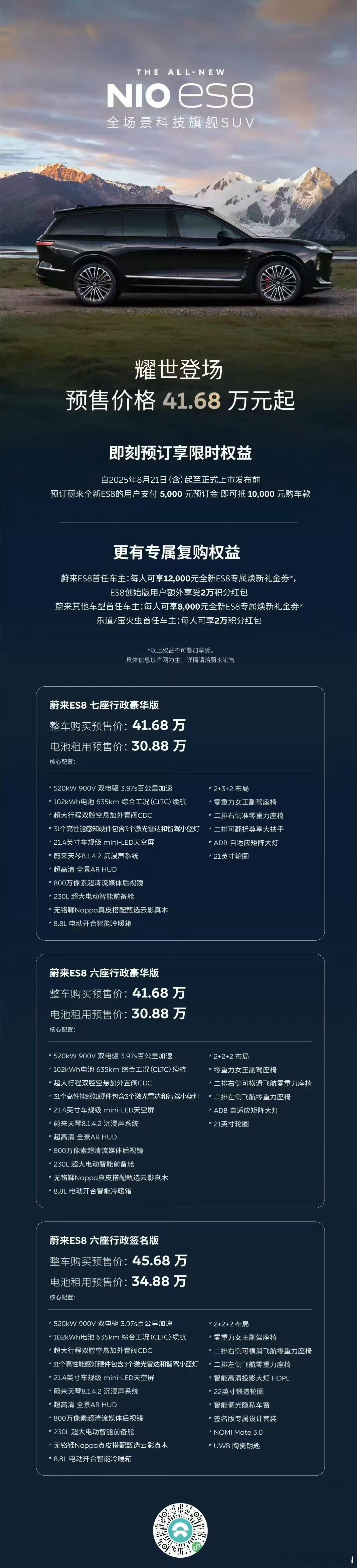 ES8价格今夜李斌变斌神（作为老车主…我真是边骂边鼓掌啊） ​​​