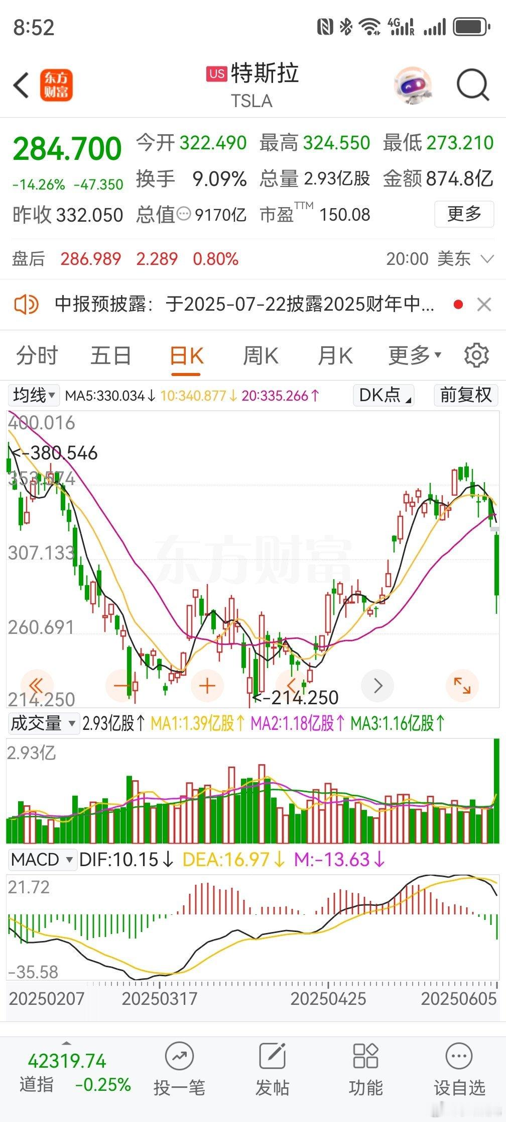 臣可逆，王不能反。马斯克做了比干，把川逼成了商纣。商纣肆意凌辱文王，却不知武王早