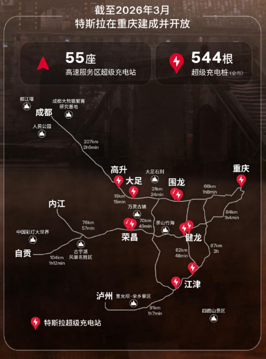 特斯拉这是要加入超快充网络建设大赛吗？
随着前不久比亚迪发布闪充中国计划，已有多