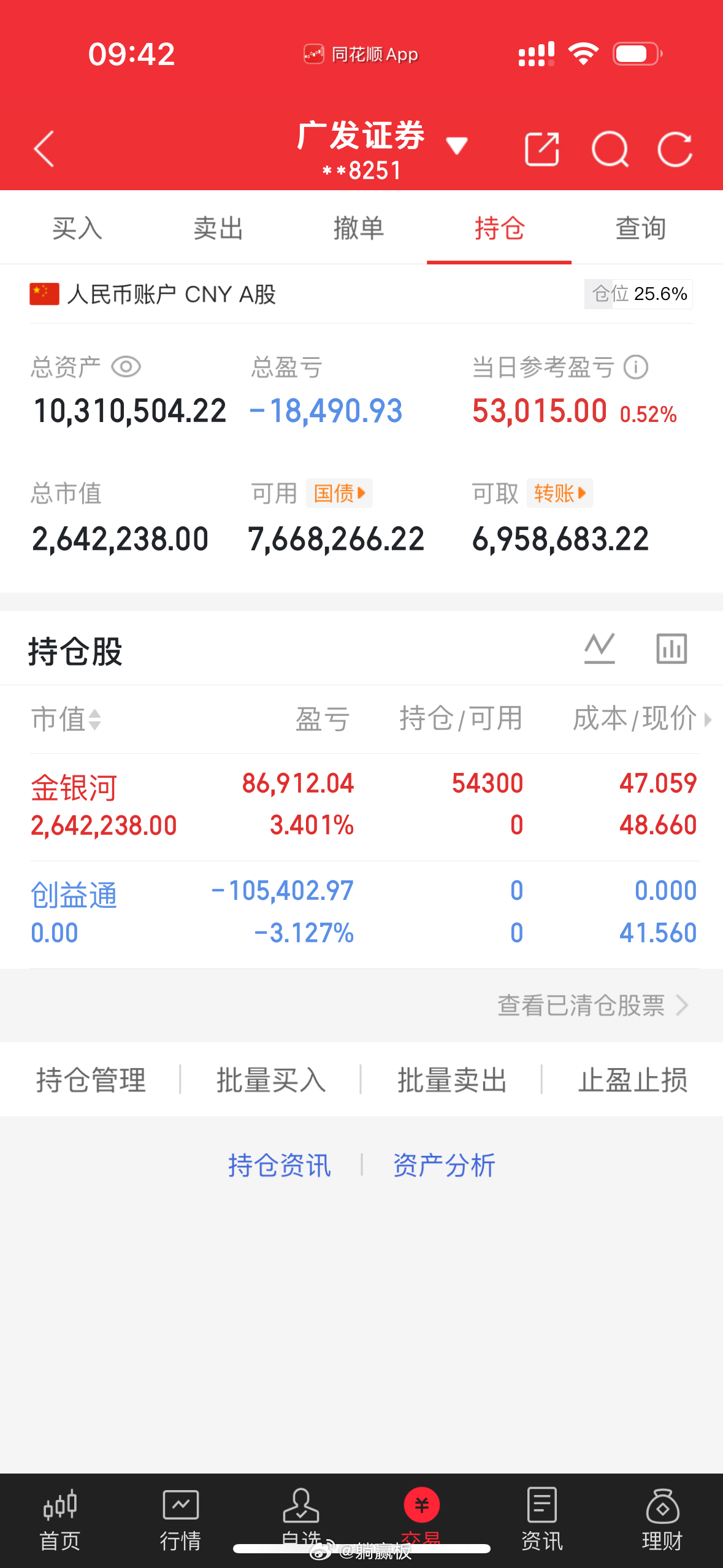 1月6日 早盘记录全职炒股1000万勇闯大A记 ！目标2026赚它一个亿！！第（