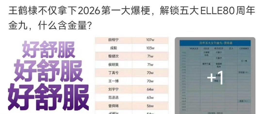 粉丝竟然吹好舒服这种梗