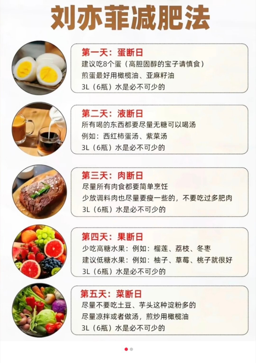 准备从明天开始开启我的刘亦菲减肥法目标：十斤