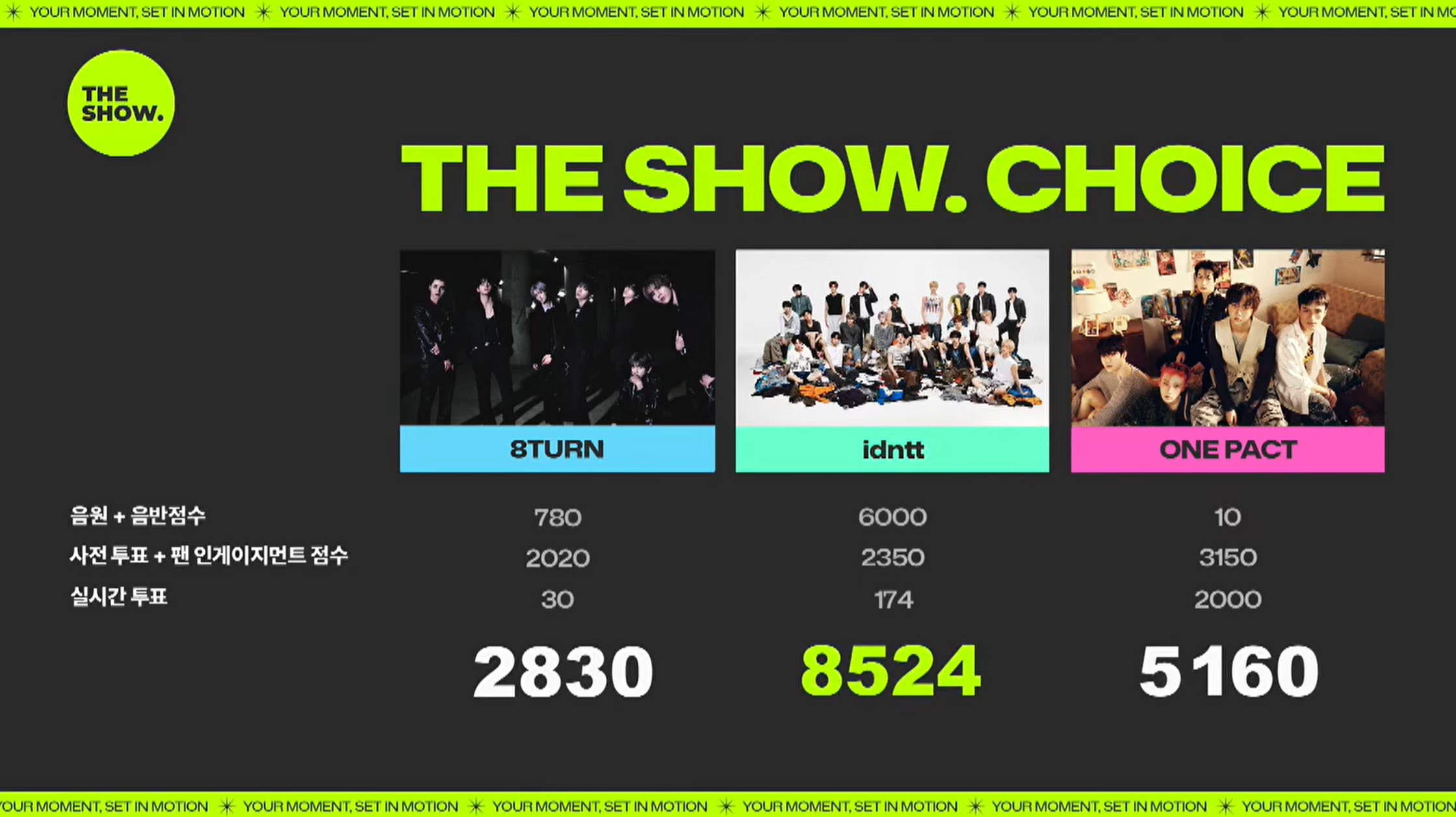 idntt一位 恭喜idntt获得本周THE SHOW一位🎉Kids Retu