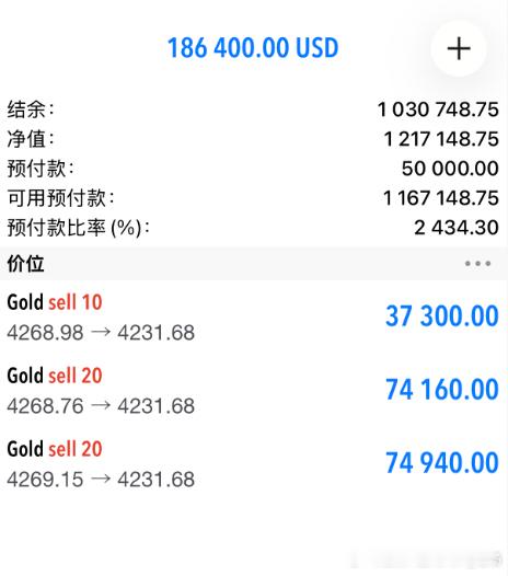 发家致富，就是一念之间，朋友们自己看吧，这里面有没有你的份！黄金金价黄金现货外汇