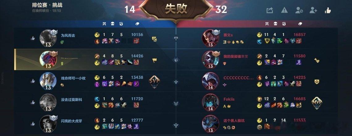 该来的总该来的，三路全爆，压根救不过来 ，上路铁男喜欢和诺手战撸，觉得2级就被线