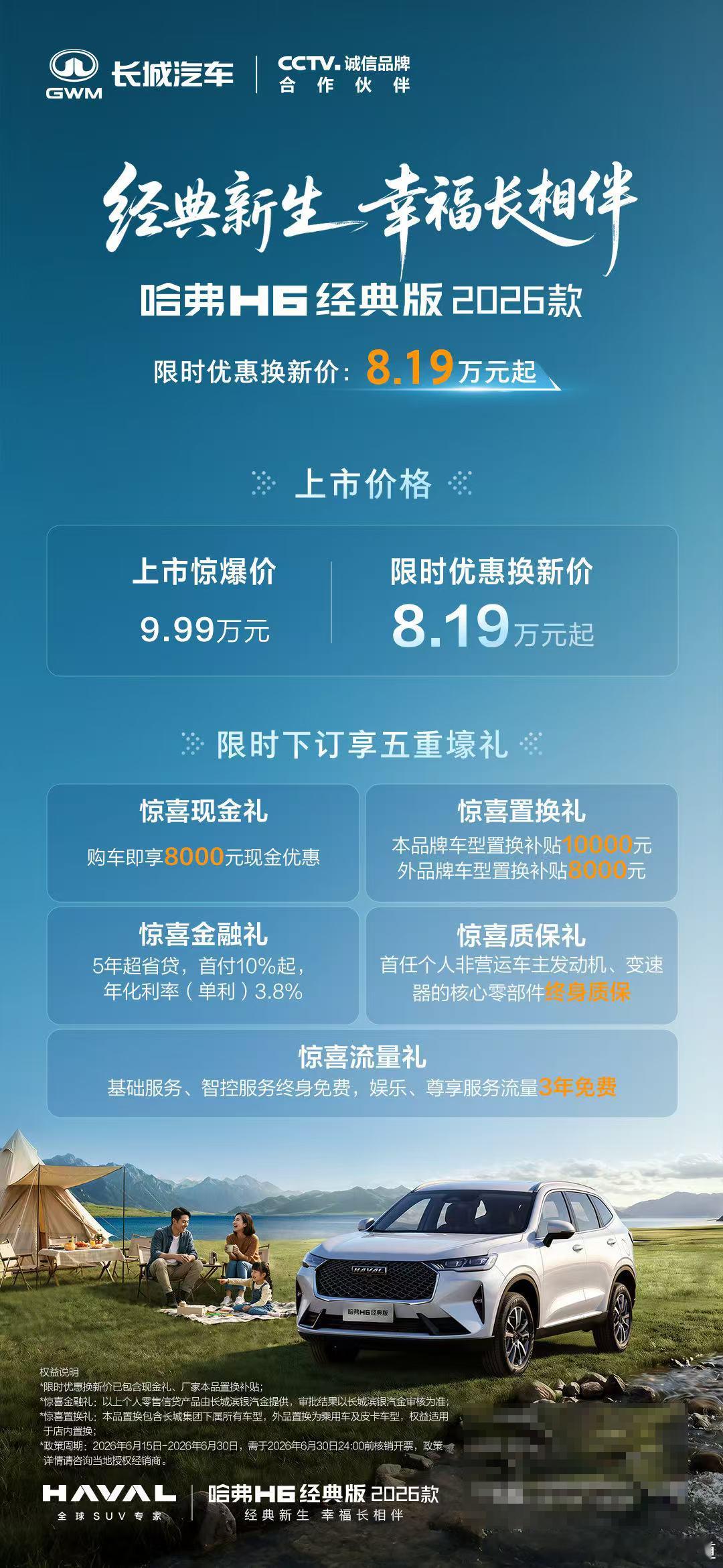 胖哥汽车频道哈弗H6经典版2026款 指导价9.99万元，限时优惠8.19万元起