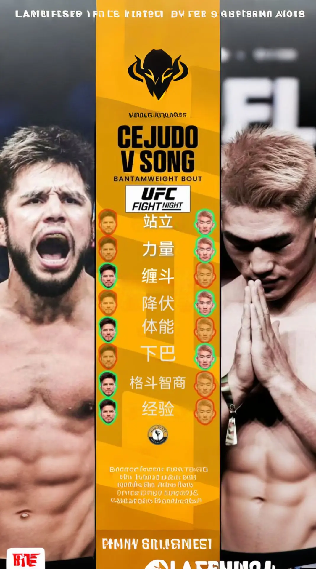 “功夫小子”宋亚东（Song Yadong）vs“Triple C”亨...