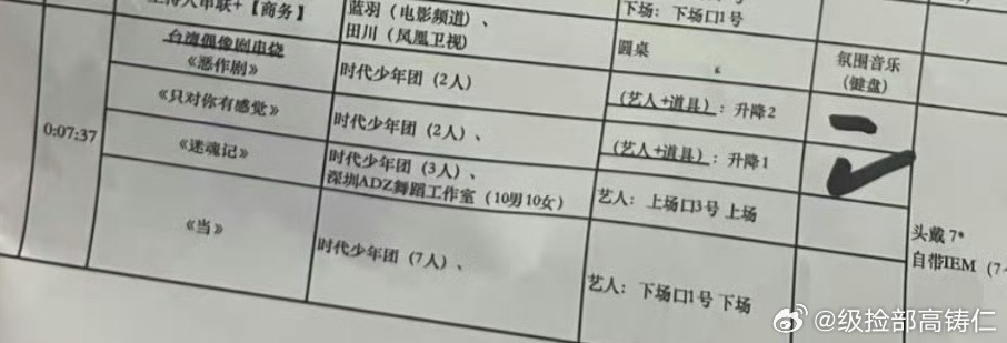 卧槽这个居然有七分钟 ​​​
