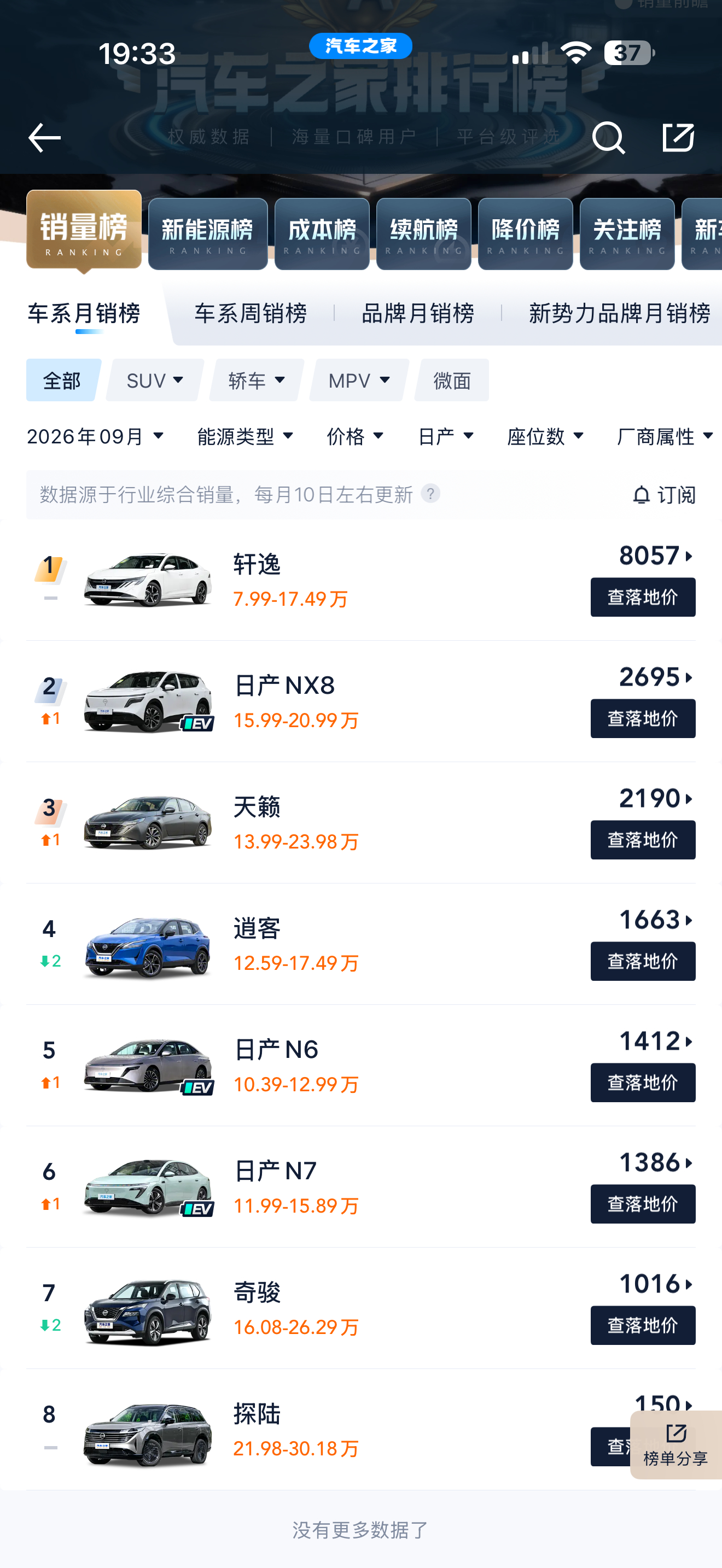 拜访了一个日本的客户，他聊了很多本田失败的事，包括本田和索尼的合作，包括本田在美
