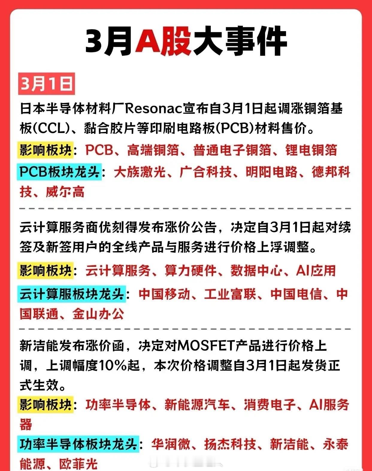 3月A股大事件日历+核心龙头股一网打尽！2026年3月科技板块呈现“涨价筑底、盛