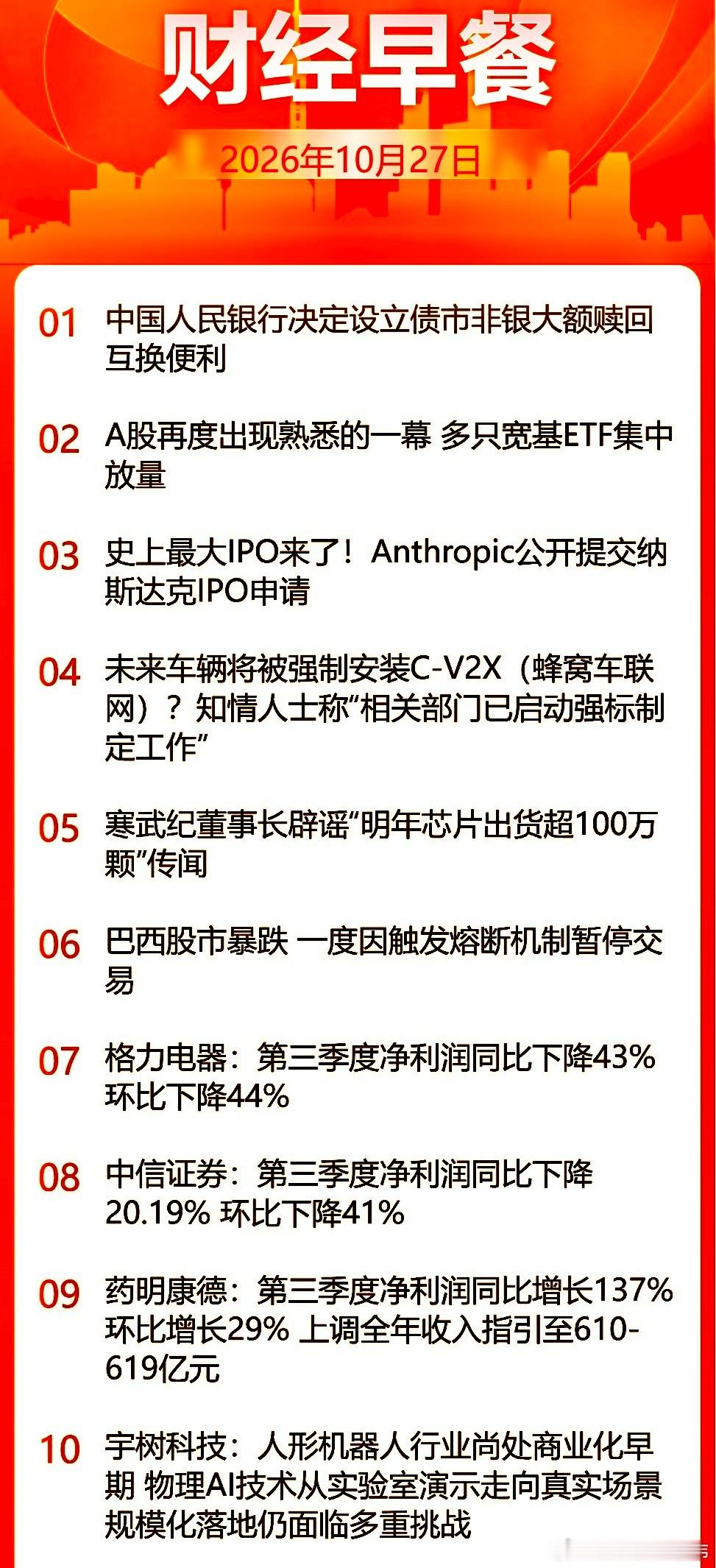 早上好！        昨晚美股三大指数收涨，存储、光通信板块走强，费城半导体指