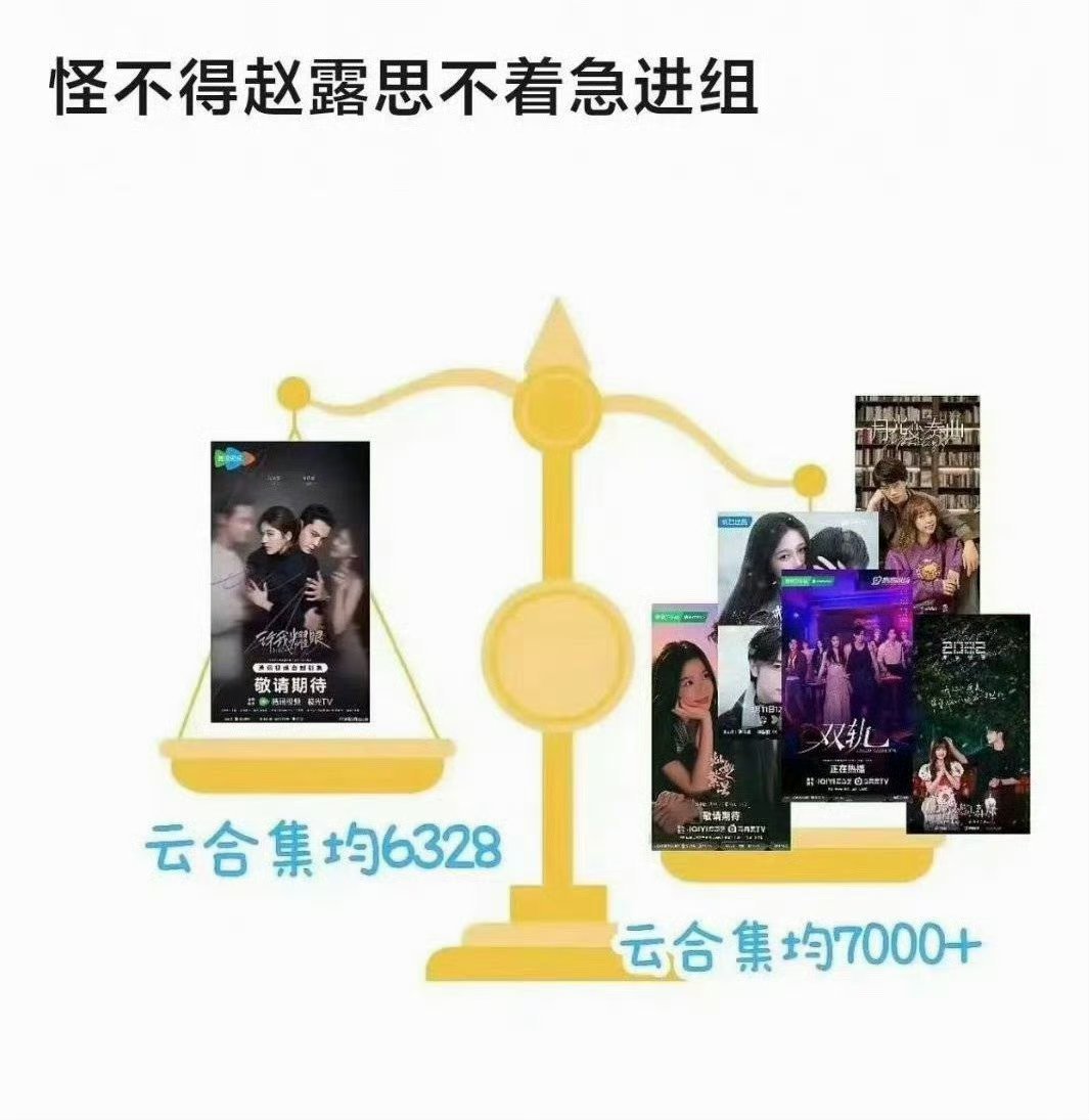 进组有什么好处嗯...大概是这样... 