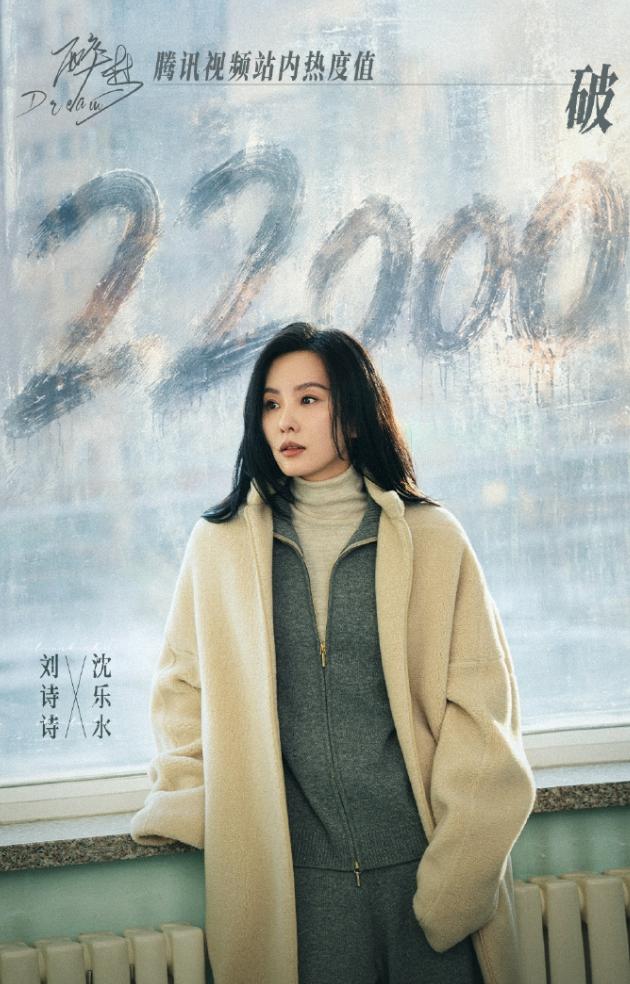 刘诗诗《醉梦》首播数据！
《醉梦》首日云合2.5%，点播量370万，首播低开，近