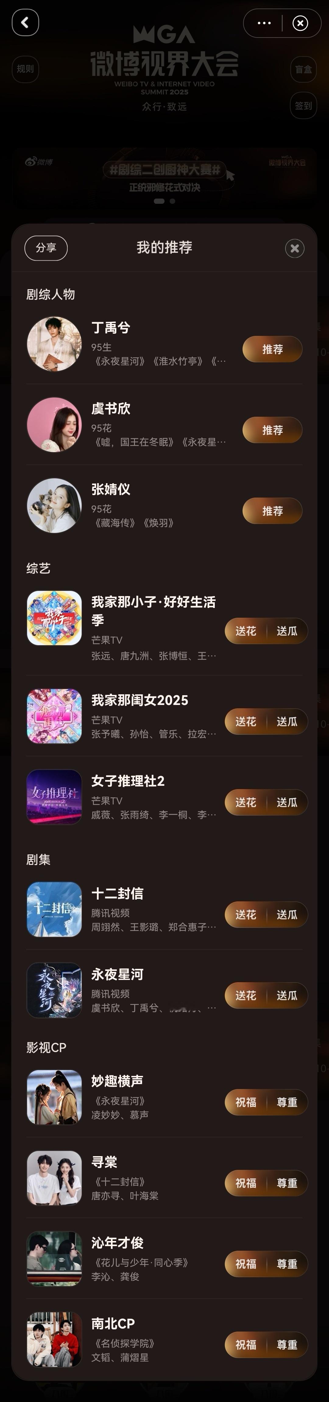其实微博视界大会投票榜是我2025年终述职报告 ​​​