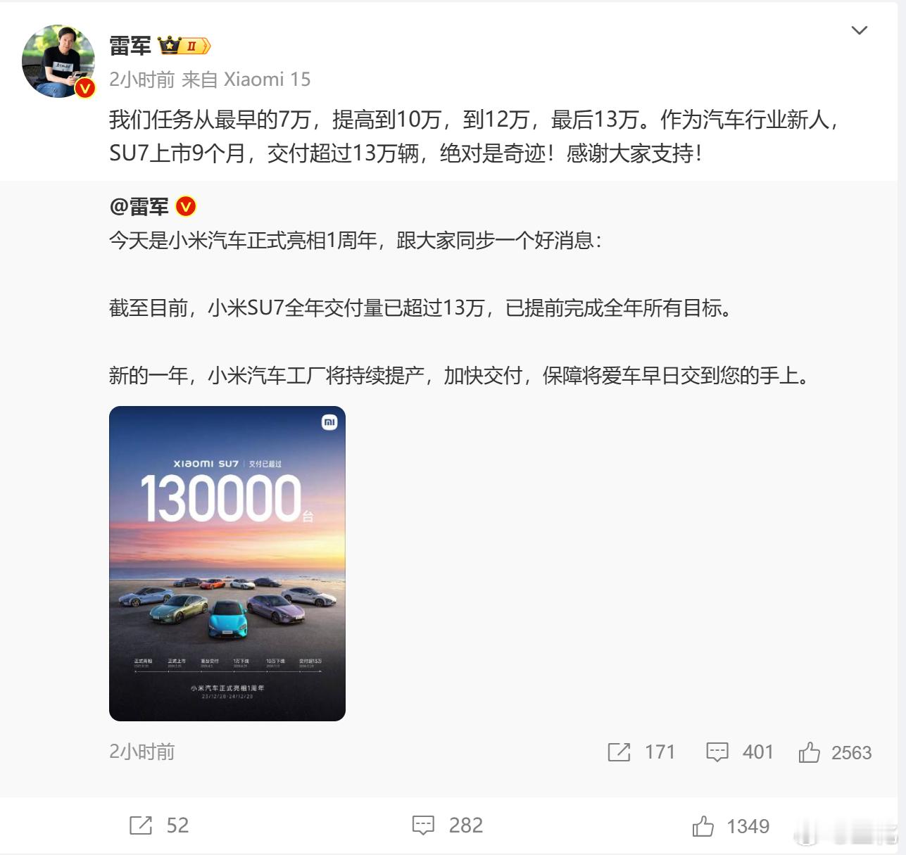 雷总很简单的一句话“我们任务从最早的7万，提高到10万，到12万，最后13万。作