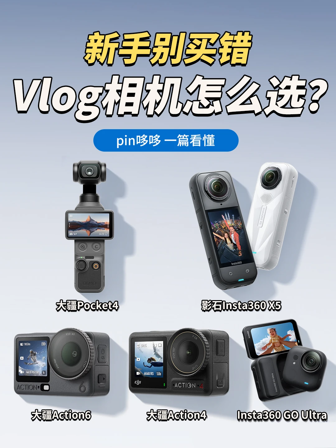 买前必看‼️5款热门Vlog相机怎么选？