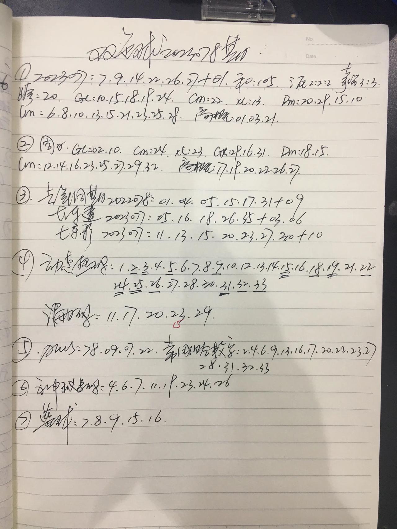 今天迟到了，这个月全勤奖没有了[大笑][大笑][大笑][大笑]。
双色球2023