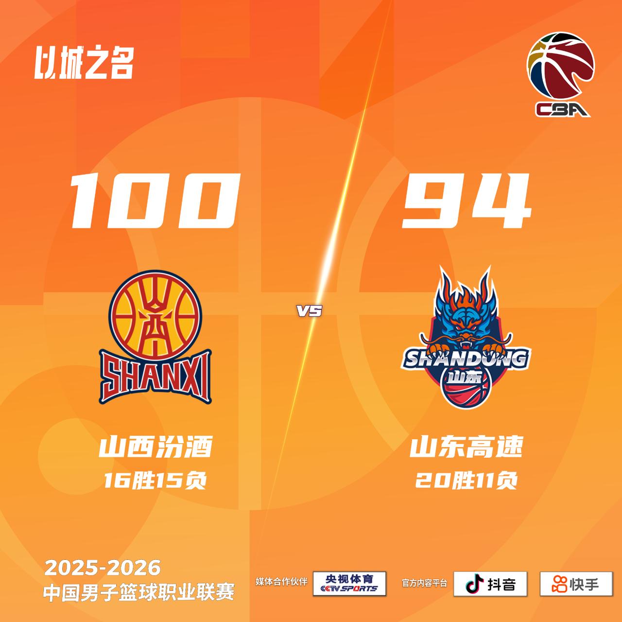 山西汾酒 100-94 山东高速山西男篮vs山东男篮
山西汾酒：奈特25分5助攻