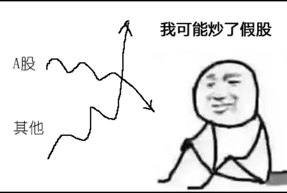 股市三大交易所自2月9日（除夕）起休市，共休市10天。除夕国家不放假，股市休市了