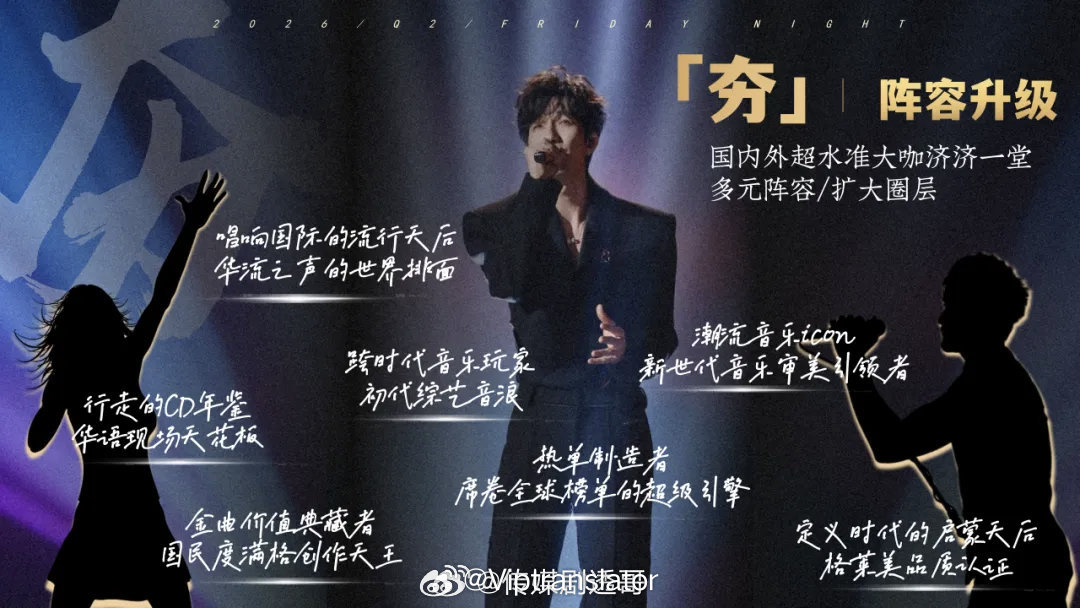 今年芒果的季播直播综艺4-6月 任洋-乘风20265-7月 张丹阳-歌手2026