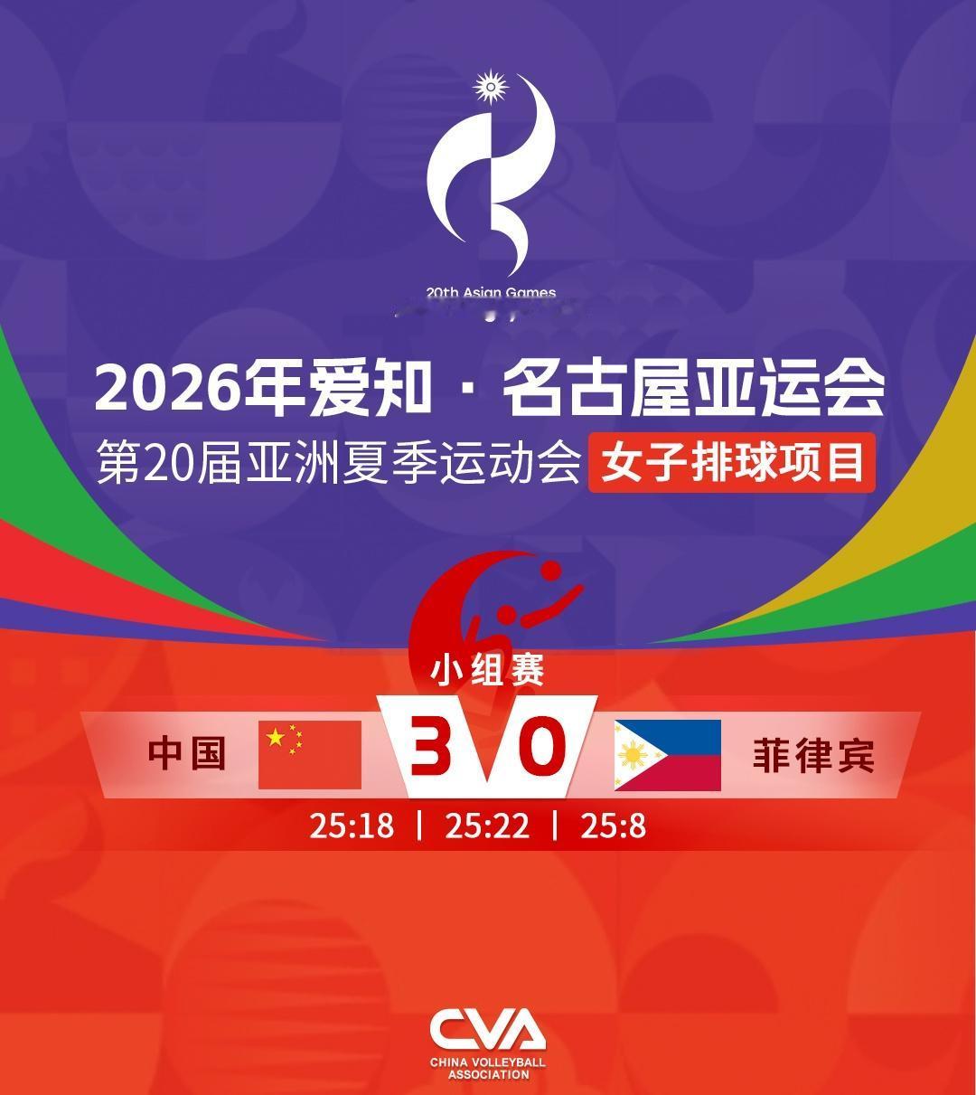 中国女排开门红，3-0横扫菲律宾女排，不过也不算很轻松，第二局打的挺焦灼的。这也