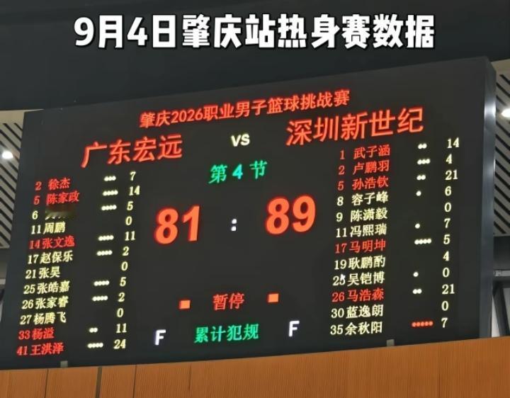 怎么讲？文章只有反映比赛需要提升或改变的地方，简单说就是吸取教训，增加经验，何来