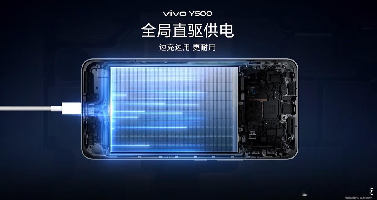 强在哪里？我觉得在电池的续航能力方面，vivo Y500真的有点过强！从低温续航
