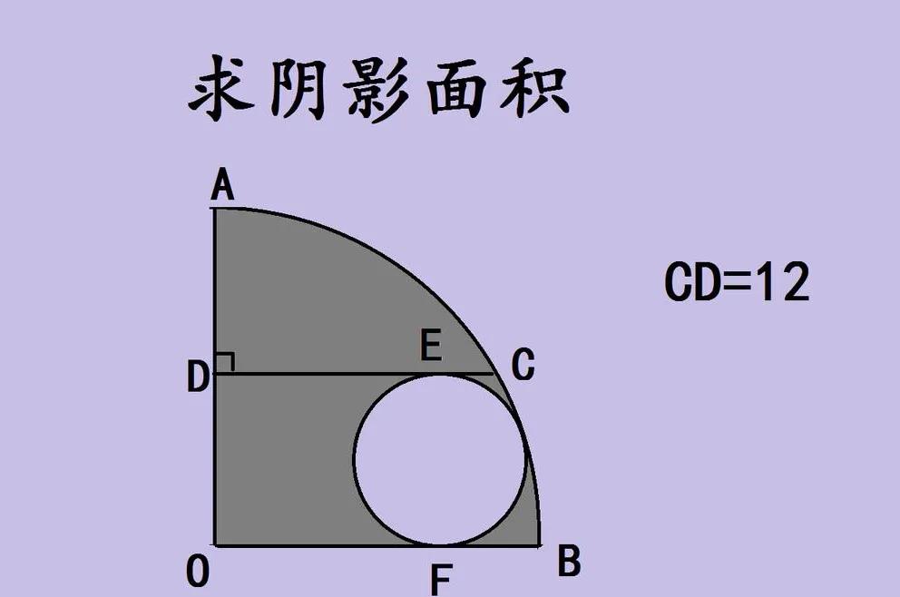 中考几何填空压轴题，求阴影部分面积，非学霸根本答不对这道题目。

如图所示，四分