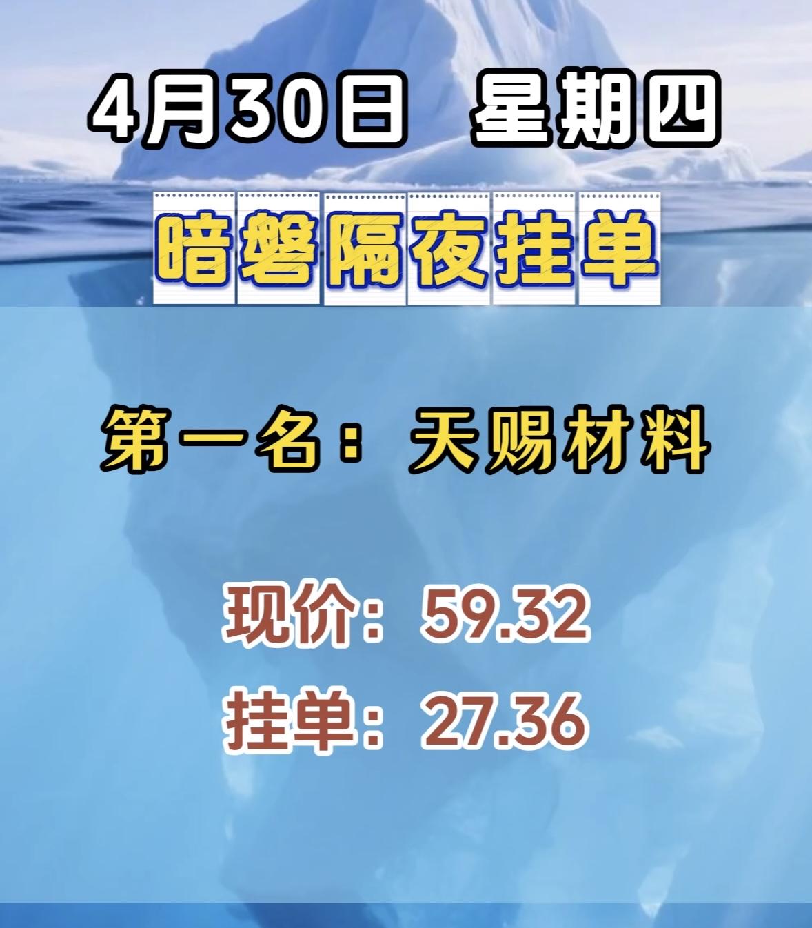 4月30日周四暗盘隔夜挂单排行榜揭晓

4月30日暗盘隔夜挂单榜里，综艺股份现价