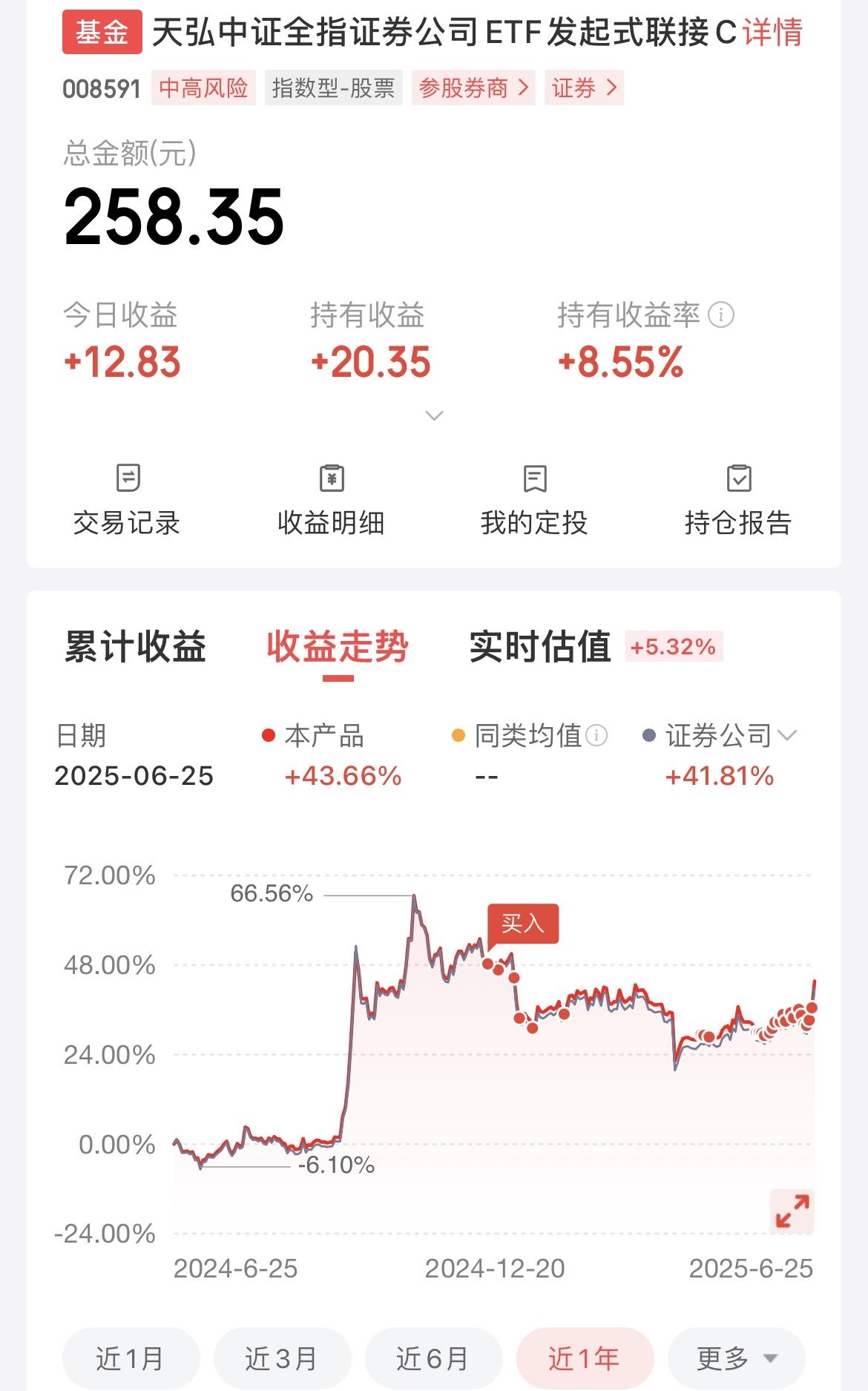 果然如此！涨的最好的基金一定是买的最少的！

证券本来是不瘟不火的一个赛道，我本