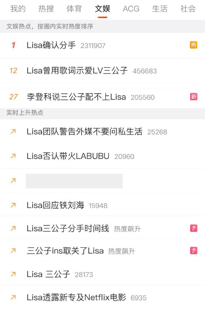 这些都是2026年6月24日左右微博实时热搜，主要围绕 BLACKPINK成员L