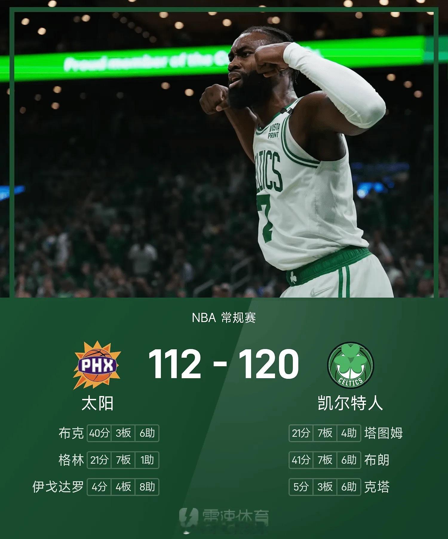 03月17日讯 25/26赛季NBA 常规赛，凯尔特人对阵太阳。NBA体育明星N