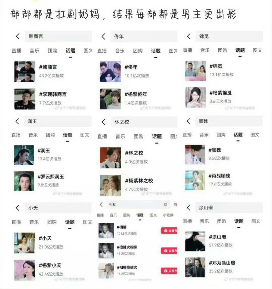 笑亖我了。杨紫所有的剧99.999%靠导演、班底、制片人、出品人。2CM所有影视