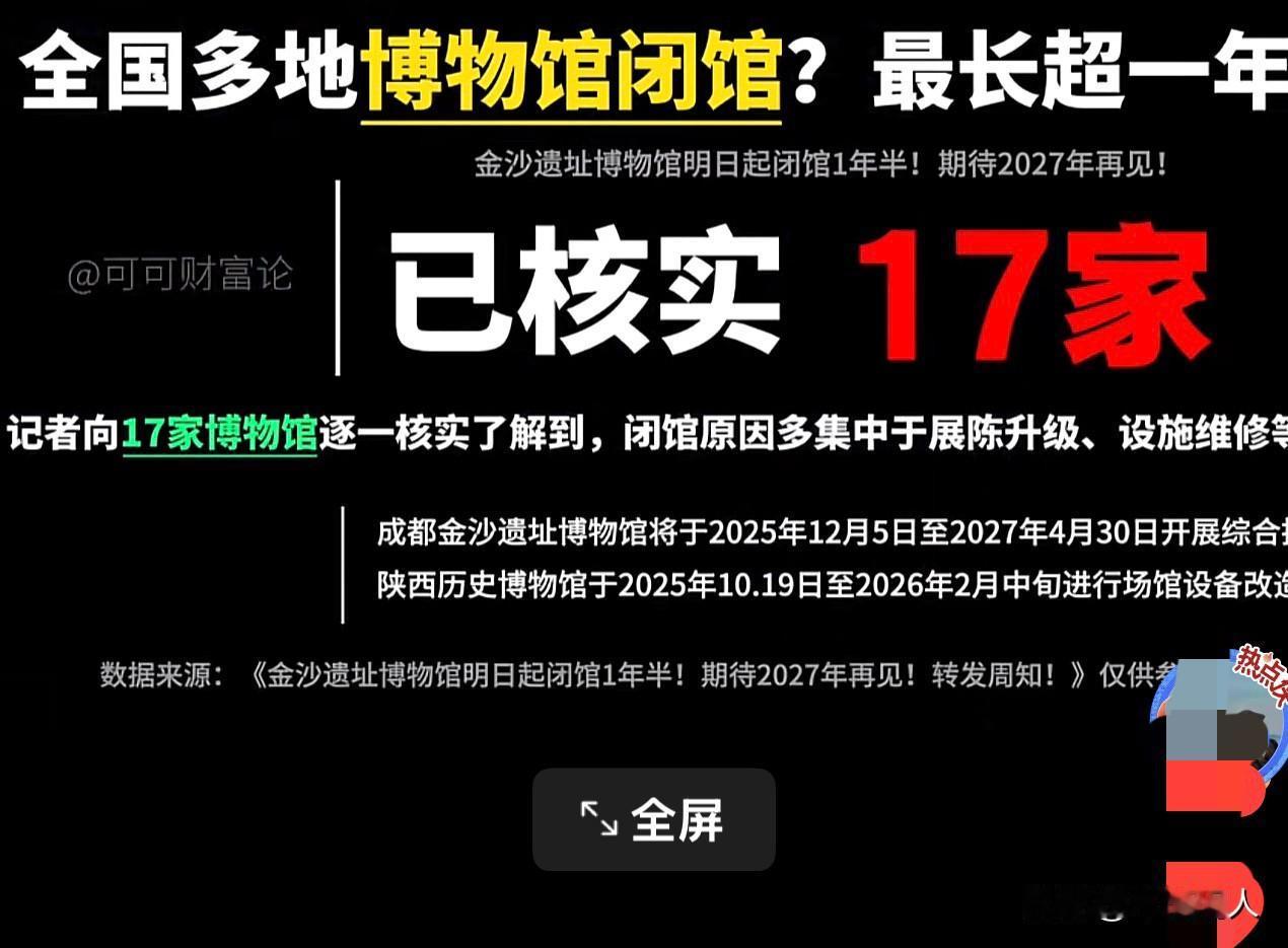 我在网上看到全国许多家博物馆都闭馆了，闭馆最多的已经闭馆一年多。我认为博物馆都是
