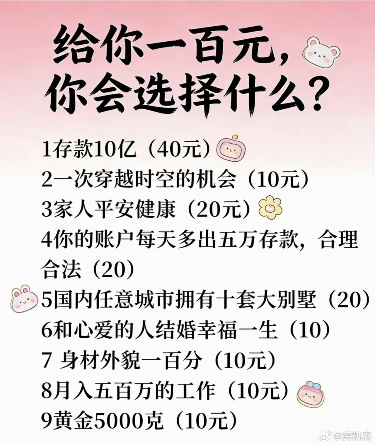 假如给你一个特殊的一百元，下面9个商品你会选择怎么买？１．存款 10 亿（40 
