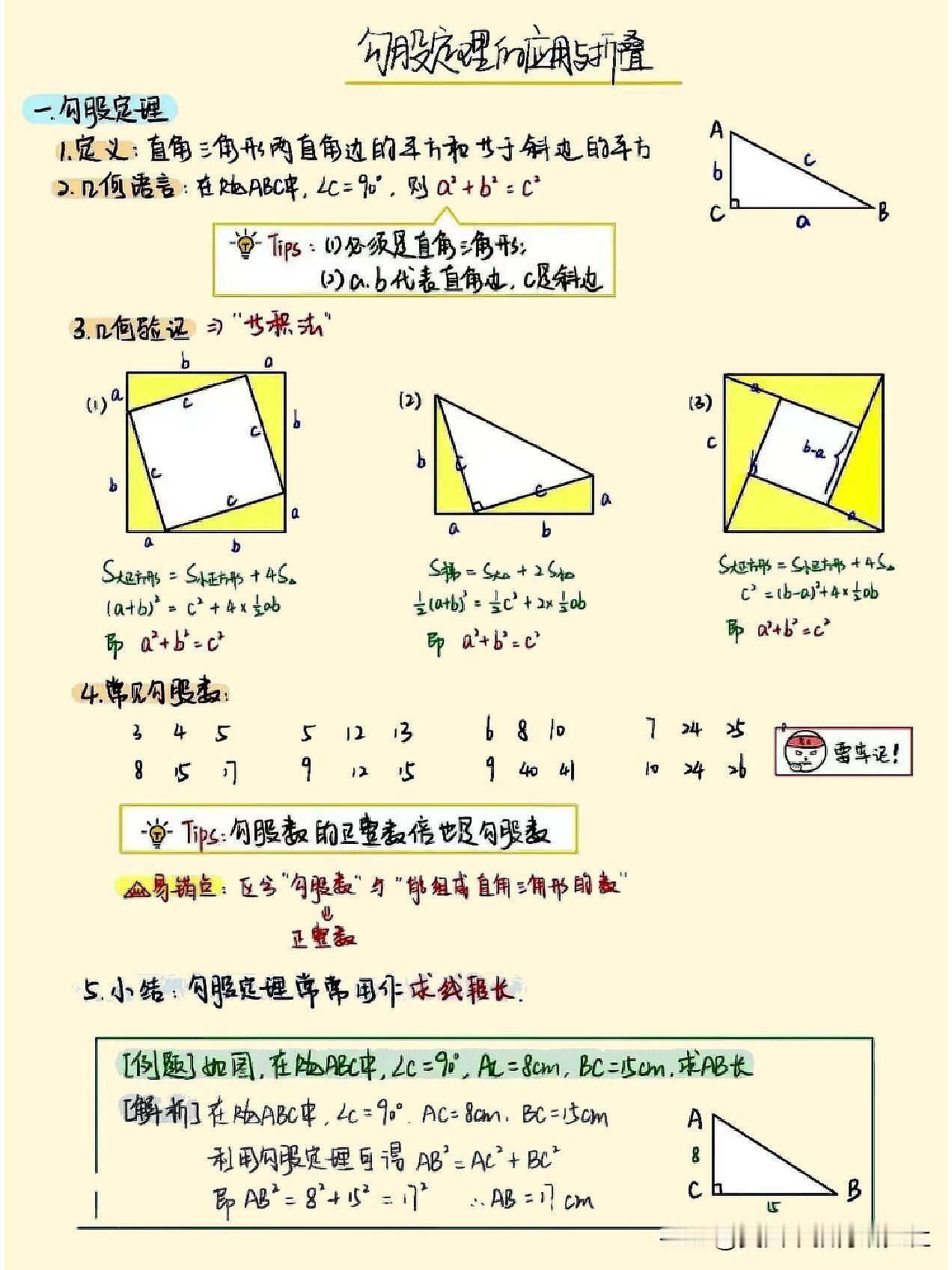 【勾股定理的应用：折叠与展开】
这份笔记包含了《勾股定理》章节中的重要的应用模型