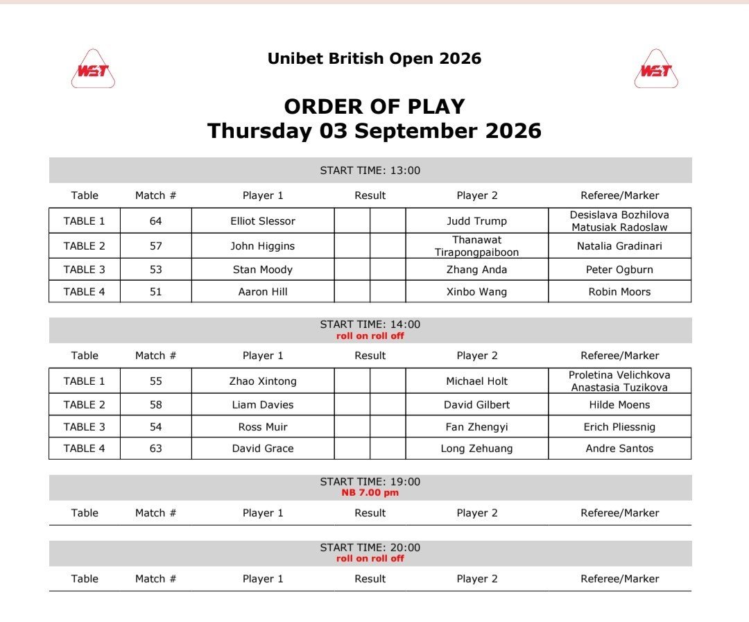 2026斯诺克不列颠公开赛今日英国公开赛继续32进16强【7局4胜】赛程如下，凌