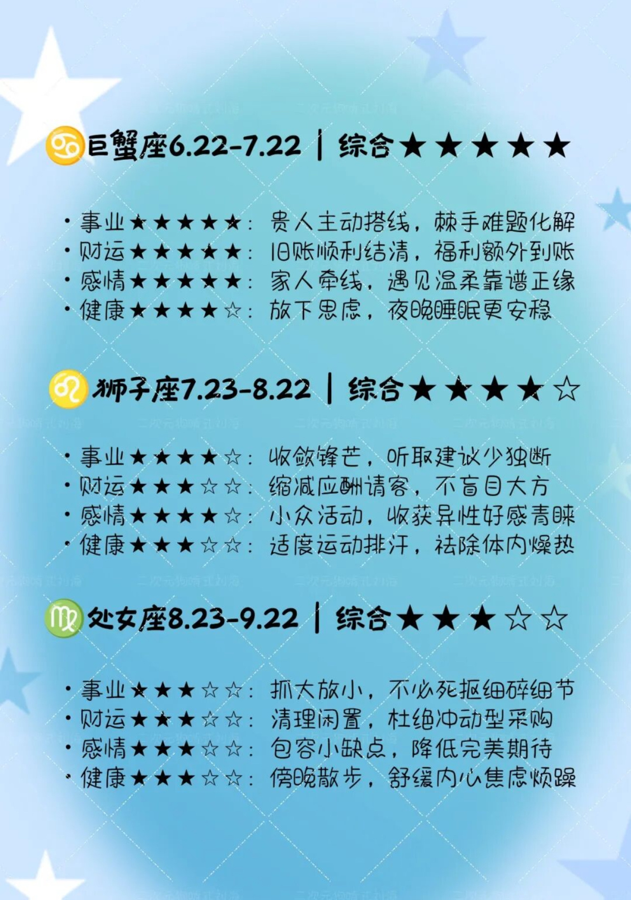 十二星座明日运势（2026年7月4日）✨🥑 