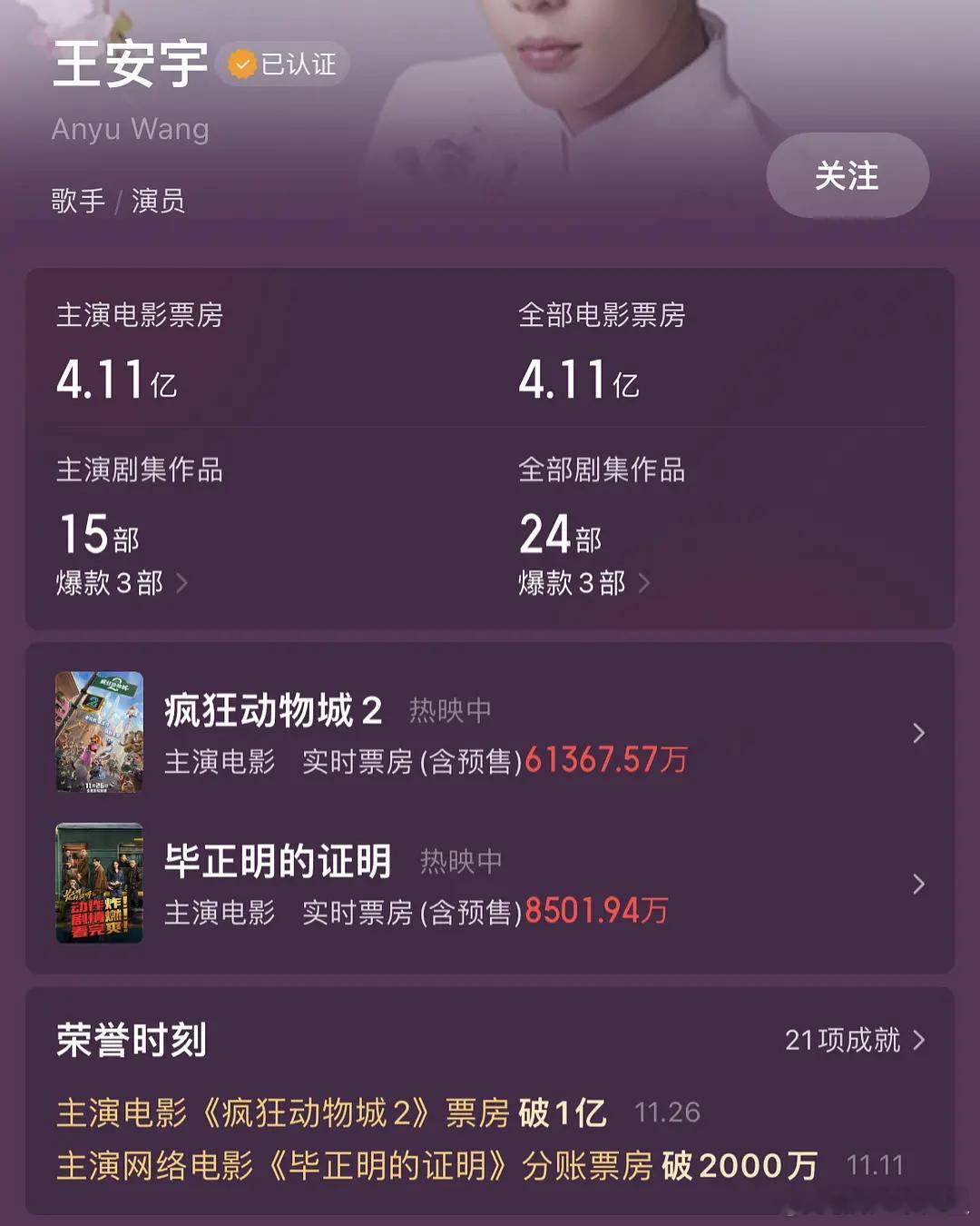 王安宇荣誉时刻：主演电影《疯狂动物城》票房破1亿小声问：他演的哪个疯狂动物城