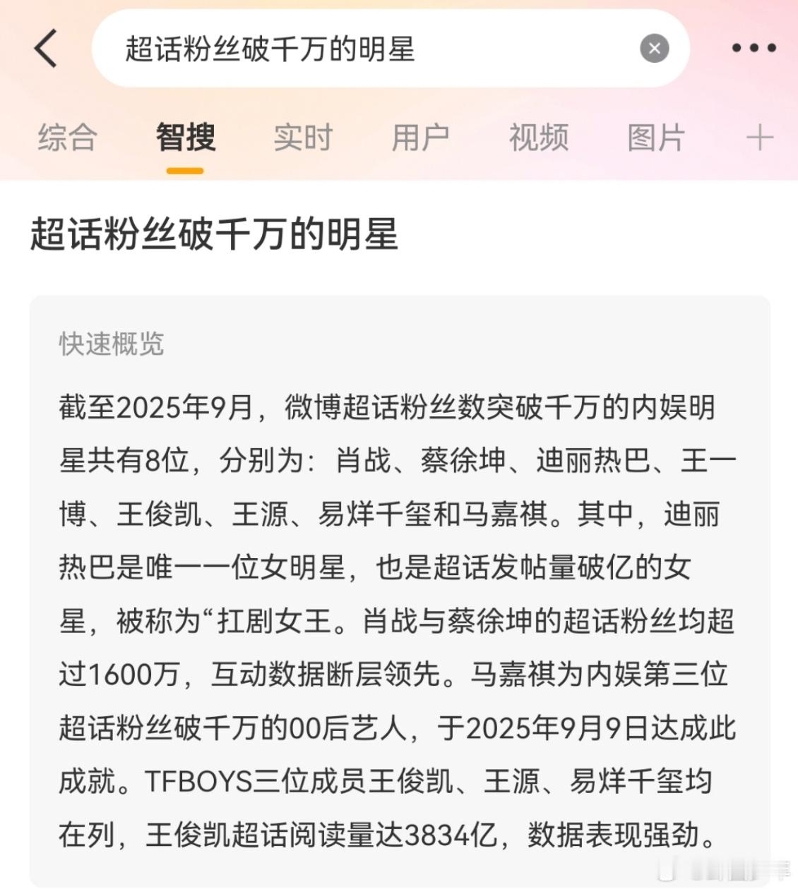 超话粉丝破千万的明星超话粉丝破千万明星 : 肖战，王一博，蔡徐坤，王俊凯，王源，