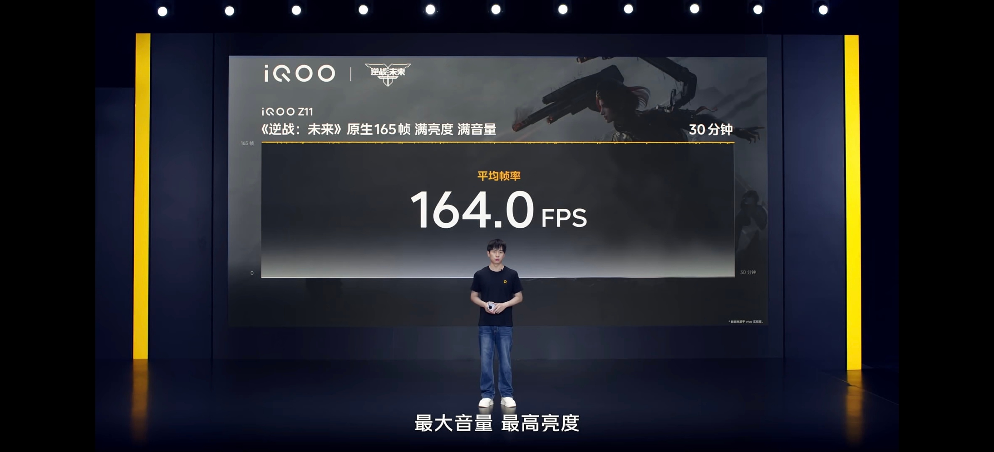 iQOO Z11成为 iQOO 首个 165Hz 护眼电竞屏的机型，对比上一代的