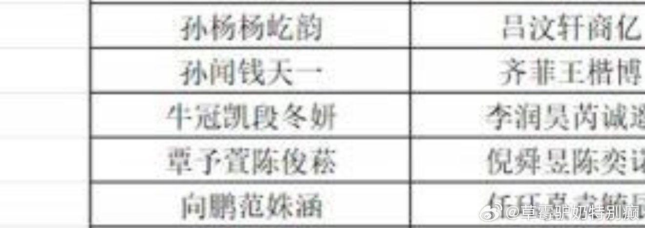 哦😲牛氏夫妇