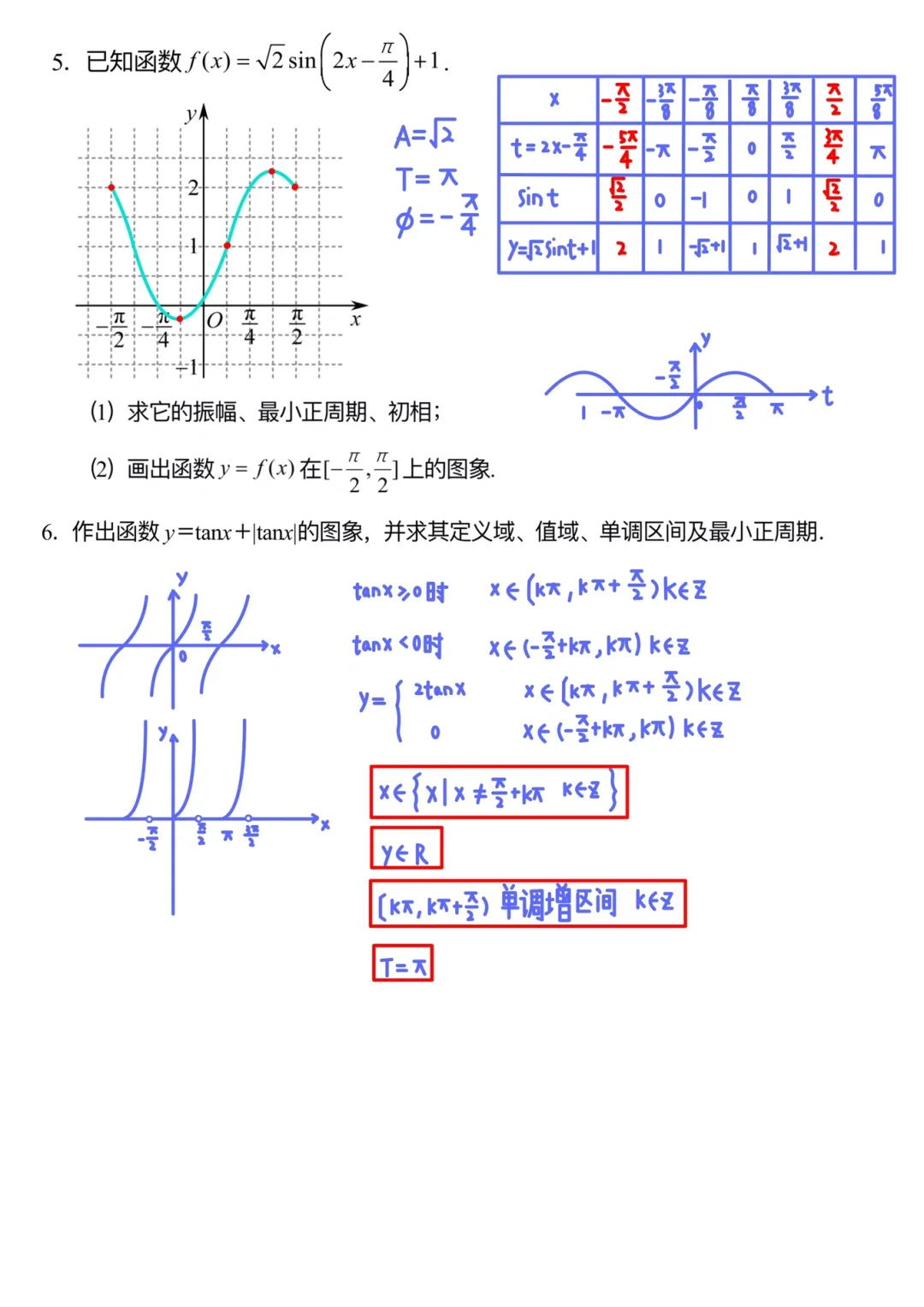新高考数学130+五点法作图