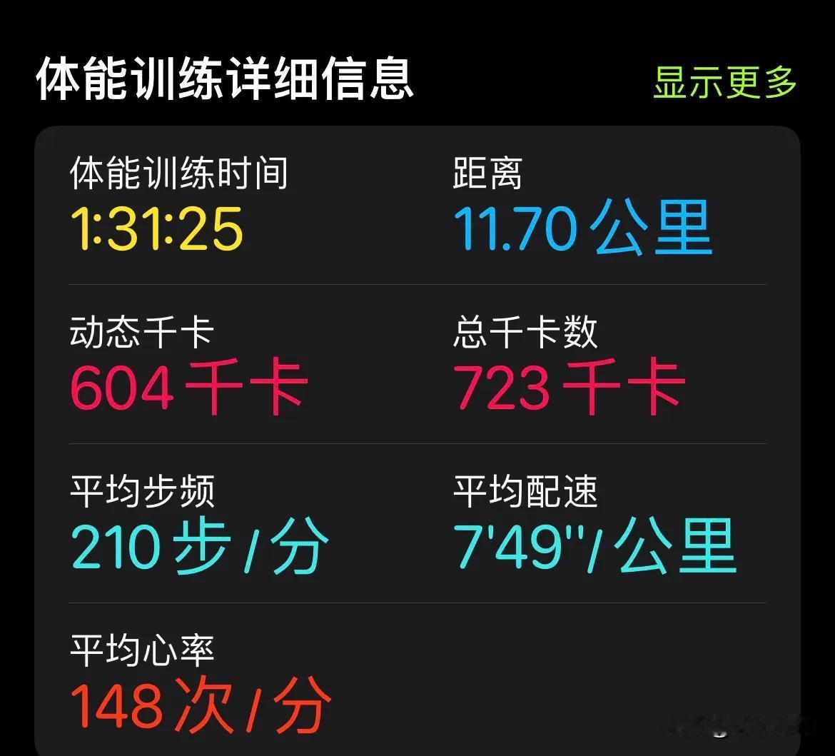 动起来，运动起来，周末也的动起来。#动起来人会快乐#